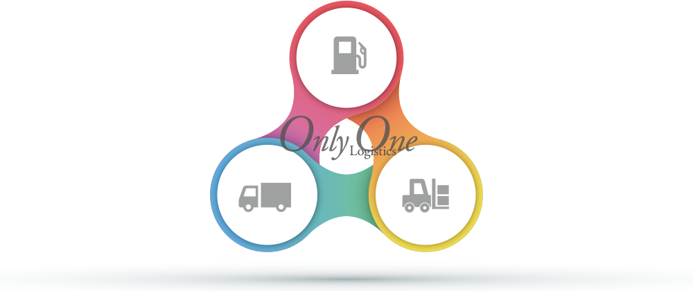 西田商運株式会社のOnly One Logistics